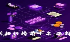 2023年区块链交易所排行榜前十名：选择最适合你