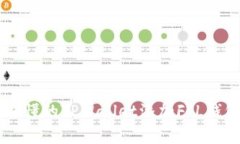 简单易懂的TPWallet添加FIL钱包指南