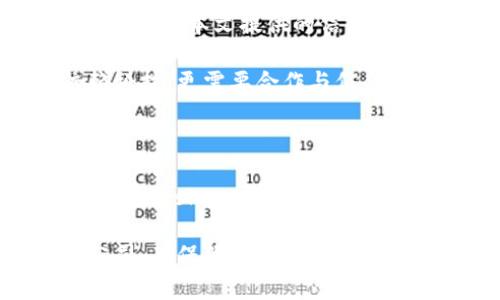  2023年区块链安全公司排行榜：如何选择值得信赖的合作伙伴/  

 guanjianci 区块链安全, 区块链公司, 网络安全, 加密货币/ guanjianci 

引言：区块链安全的重要性

随着区块链技术的迅猛发展，安全问题也日益凸显。无论是个人用户还是企业，保护数字资产的安全已成为重中之重。近期的一系列区块链安全事件，无疑让整个行业敲响了警钟。

本文将为你提供2023年最新的区块链安全公司排行榜，帮助你了解行业内的领军力量，并为你的安全需求找到最合适的合作伙伴。同时，这也将解答许多用户在选择区块链安全公司时常遇到的问题。

区块链安全的主要威胁

在深入公司排行榜之前，首先要明确区块链面临的主要安全威胁。这些威胁不仅影响用户的资产安全，也可能导致信任危机。

ul
    listrong智能合约漏洞：/strong智能合约在执行时可能出现代码漏洞，致使资金被盗。/li
    listrong恶意攻击：/strong黑客利用网络漏洞，进行各种形式的攻击，例如DDoS攻击。/li
    listrong私钥管理：/strong用户对私钥的管理不善，导致资产被盗或丢失。/li
    listrong交易所安全：/strong中心化交易所遭到攻击，用户资产被窃。/li
/ul

排行榜前十名区块链安全公司

以下是2023年区块链安全公司排行榜的前十名，它们在技术能力、服务质量及行业声誉方面都表现优异。

h41. Chainalysis/h4
Chainalysis 是领军的区块链分析平台，专注于帮助政府、金融机构保障区块链交易的合规性和安全性。

h42. Elliptic/h4
Elliptic 提供全面的加密货币交易监控，具备强大的风险管理工具，帮助企业防范洗钱和欺诈风险。

h43. Fireblocks/h4
Fireblocks 提供数字资产保护服务，专注于私钥安全及数字资产交易的保护，大幅降低安全风险。

h44. Huobi Security/h4
作为全球知名的数字资产交易平台，火币在安全领域也不遗余力，其安全团队日夜监控网络安全威胁。

h45. CipherTrace/h4
CipherTrace 主要提供区块链取证和交易监控，大力打击虚拟货币犯罪。

h46. Kaspersky Lab/h4
卡巴斯基作为老牌网络安全公司，在区块链领域的技术积累、市场信任值得一提。

h47. Secu blockchain/h4
这家公司致力于为企业提供全面的区块链安全解决方案，包括风险评估和执行。

h48. BitGo/h4
BitGo 以多重签名钱包和有效风险管理为核心，保障数字资产的最高安全。

h49. Ledger/h4
Ledger 是硬件钱包领域的领军者，其产品广受用户信赖，能很好地保护私钥安全。

h410. Certik/h4
Certik 提供智能合约审核与认证，是业界闻名的安全审计公司。

如何选择合适的区块链安全公司

在选择区块链安全公司时，需要考虑多个因素。

ul
    listrong技术能力：/strong确认公司是否拥有先进的技术手段和经验丰富的团队。/li
    listrong服务类型：/strong明确自己的安全需求，选择提供相应服务的公司。/li
    listrong用户评价：/strong可以通过查阅客户的真实反馈来评估公司的信誉和服务水平。/li
    listrong合规性：/strong确保选中的公司能够符合当地的法律法规。/li
/ul

区块链安全公司案例分析

为了更深入地了解这些公司，我们将分析几个成功的案例，这不仅帮助企业提高了安全意识，还为行业树立了榜样。

h4案例分析：Chainalysis/h4
Chainalysis 在使用其技术之后，一些金融机构成功追踪到洗钱交易，并协助警方取证，大幅提高了打击犯罪的效率。

h4案例分析：Elliptic/h4
Elliptic 通过其提供的反欺诈工具，帮助多个平台预防了潜在的欺诈事件，保障了用户的财产安全。

结语：建立安全防线

区块链安全问题关乎每一个用户、每一位企业。选择一家公司，并不是一劳永逸的解决方案，安全需要常态化、系统化的管理。希望本文提供的信息和分析，能够帮助你更好地理解区块链安全领域，并做出明智的选择。

在当前充满机遇与挑战的区块链时代，保持警觉、选择合适的服务提供商，是每个参与者的责任。未来的安全防线不仅依赖科技，更需要合作与信任的构建。

### 完整内容展开（信息、情感融入、文化关联）

在这一节中，读者将看到不同公司的服务与优势的具体应用场景，以及如何通过技术手段加深安全文化的认同感。比如，Kaspersky Lab 的安全产品如何帮助企业降低网络安全威胁展开的实际案例，让人们意识到网络安全并不是孤立的，它与文化、意识形态密切相关。

随着技术不断演进，安全想必将出现在未来的每个角落，既然如此，那不如现在就行动起来，了解最新的安全防护知识和公司，确保你和你的资产在区块链的世界中安全无虞。