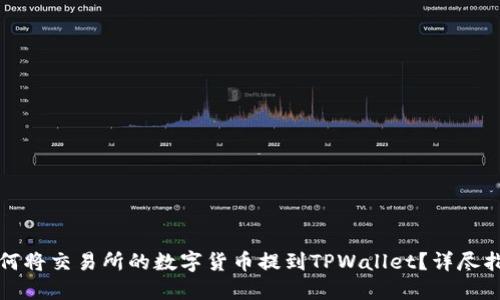 如何将交易所的数字货币提到TPWallet？详尽指南