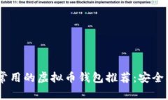 2023年最常用的虚拟币钱包推荐：安全、便捷、高