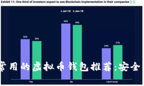 2023年最常用的虚拟币钱包推荐：安全、便捷、高效！