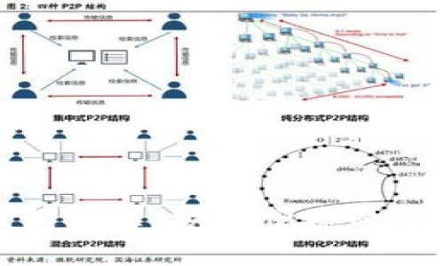 全球数字货币钱包推荐：安全便捷的数字资产管理方案