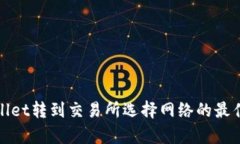 tpwallet转到交易所选择网络的最佳指南