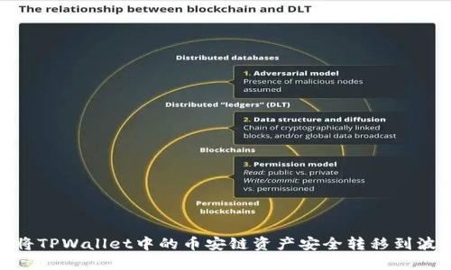 如何将TPWallet中的币安链资产安全转移到波场链