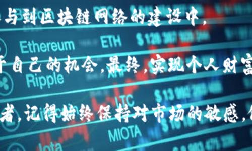 xls_titletpWallet EOS挖矿详解：快速入门指南与技巧/xls_title

tpWallet, EOS, 挖矿, 加密货币/guanjianci

什么是tpWallet和EOS挖矿？
随着区块链和加密货币的普及，越来越多的人开始关注挖矿的机会。而在众多的加密货币中，EOS作为一种具备高性能和可扩展性的区块链平台，逐渐吸引了众多投资者的眼球。tpWallet作为一款支持EOS的多功能钱包，为用户提供了便捷的挖矿体验。那么，tpWallet EOS挖矿究竟是什么呢？

简单来说，EOS挖矿是一种在EOS网络上参与区块生产和交易验证的过程。通过持有和质押EOS代币，用户可以为网络的安全和稳定贡献力量，并在此过程中获得一定的奖励。tpWallet则为用户提供了一个简化的界面，使得这一过程变得更为直观易懂。

为什么选择tpWallet进行EOS挖矿？
选择tpWallet的原因有很多，以下几点尤为关键：

ul
    listrong用户友好：/strongtpWallet界面简单，易于导航，适合新手用户；/li
    listrong安全性高：/strongtpWallet采用了高级加密技术，确保用户资产安全；/li
    listrong多功能性：/strong除了挖矿，tpWallet还支持交易、资产管理等多种功能；/li
    listrong社区支持：/strong强大的用户社区提供了丰富的学习资源和技术支持。/li
/ul

如何在tpWallet中开始EOS挖矿？
在tpWallet中开始EOS挖矿并不复杂，以下是步骤详解：

ol
    listrong下载并安装tpWallet：/strong访问官方网站，根据您的设备类型（手机或桌面）下载并安装tpWallet应用。/li
    listrong创建或导入钱包：/strong打开tpWallet，您可以选择创建新钱包或导入已有钱包。确保记下您的助记词，以免丢失访问权限。/li
    listrong购买EOS代币：/strong您可以通过交易所购买EOS代币，并将其转入tpWallet中。/li
    listrong质押EOS：/strong在tpWallet中找到“质押”选项，选择您要质押的EOS数量，然后提交操作。质押将您的代币锁定，用于网络参与。/li
    listrong开始挖矿：/strong完成质押后，您将开始参与EOS的区块生产，定期查看您的收益情况。/li
/ol

挖矿收益如何计算？
挖矿收益取决于多个因素，包括您的质押数量、网络的整体质押量以及区块生产的成功率。一些平台还会提供收益计算器，帮助你预估收益。例如，如果您的质押占网络总质押的比例较高，您获得的奖励自然也会相对较多。

需要注意的是，EOS挖矿的收益不是固定的，市场行情的波动以及网络的运作都会对最终收益产生影响。因此，定期跟踪市场动态和调整自己的投资策略是非常重要的。

挖矿过程中可能遇到的问题与解决方案
在挖矿过程中，用户可能会遇到一些常见问题。以下是一些问题及其解决方案：

ul
    listrong无法质押或提取EOS：/strong如果您无法质押或提取EOS，首先请检查您的网络连接是否正常。其次，确保您的钱包版本是最新的。/li
    listrong收益未到账：/strong如果您发现收益没有及时到账，可以尝试刷新钱包，或者联系tpWallet的客服获得帮助。/li
    listrong安全问题：/strong保持钱包的私钥和助记词安全，不要随意泄露。在不使用钱包时建议断开网络连接，增加资产安全性。/li
/ul

如何挖矿收益？
为了最大化挖矿收益，用户可以考虑以下几种策略：

ul
    listrong增加质押资金：/strong投资更多的EOS以增加质押量，这样可以相对提升收益；/li
    listrong选择可靠的区块生产者：/strong在tpWallet中选择合适的区块生产者，因为不同的生产者会有不同的奖励分配方式；/li
    listrong定期调整策略：/strong关注市场动态，灵活调整自己的投资和质押策略；/li
    listrong参与社区活动：/strong通过参与EOS的社区活动，增加与其他投资者的交流，获取更多的信息和建议。/li
/ul

总结：踏上tpWallet EOS挖矿之路
总的来说，tpWallet为用户提供了一个友好、安全、高效的EOS挖矿平台。通过质押EOS，用户不仅可以获得相应的挖矿收益，还能参与到区块链网络的建设中。

虽然挖矿过程可能会遇到一些挑战，但只要合理规划，并及时调整自己的投资策略，用户就能够在这个逐渐成熟的市场中找到属于自己的机会。最终，实现个人财富的增值。

希望本篇指南能够帮助您更好地理解tpWallet的EOS挖矿，并在未来的投资中取得丰厚的回报。无论您是新手还是有经验的投资者，记得始终保持对市场的敏感，做好风险管理，这才是成功的关键！