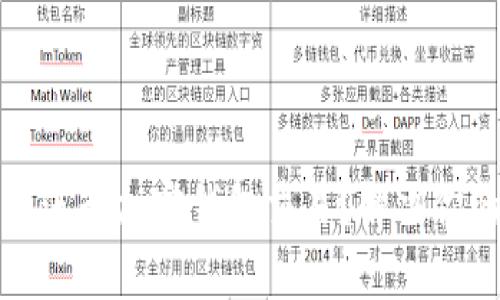 如何安全高效地进行加密钱包交易？解决你的数字资产痛点