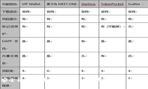 如何安全快捷地提币TRC20：一步步教你解决提币痛点