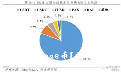 为什么选择投资Doge币？揭示其潜力与风险