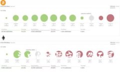 数字货币在生活中的实际应用：你不可不知的例