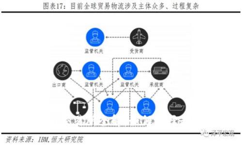 2023年数字币交易所全解：如何选择最适合你的平台