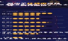   988pay交易安全揭秘：如何避免网警监控的风险