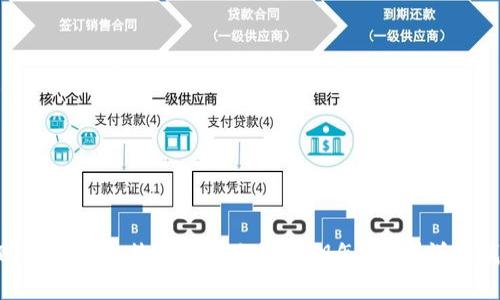 supTITLE:/sup比特派钱包忘记密钥怎么办？详细找回指南