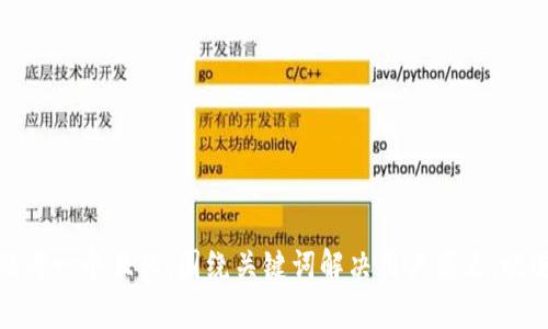 思考一个且的，围绕关键词解决用户痛点，放进