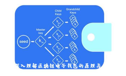 深入理解区块链电子钱包的原理与应用