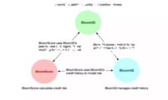   TPWallet最新版本下载1.6.6：轻松管理你的数字资