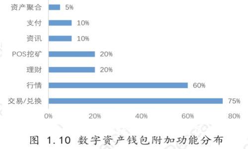 全面了解以太坊钱包：轻松管理你的区块链资产