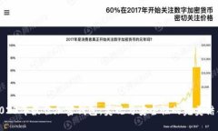2023年最佳加密钱包：美观与安全性的完美结合