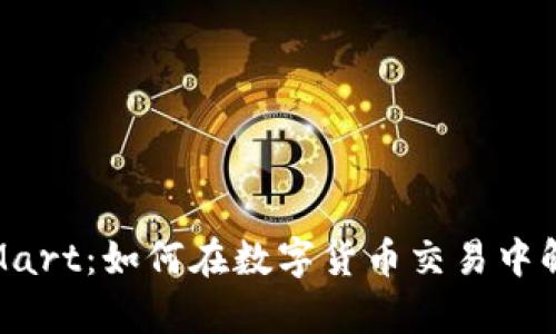 深入解析BitMart：如何在数字货币交易中解决你的痛点？