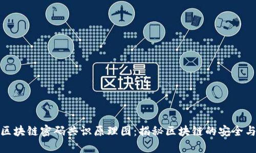 全面解析区块链密码共识原理图：揭秘区块链的安全与信任机制