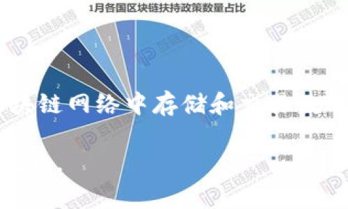 很抱歉，区块链钱包地址是负值的说法似乎存在误解。区块链钱包地址通常是字符串形式的，表示在区块链网络中存储和交易数字资产的地址。它们不会是“负值”。相反，钱包地址是由一串字母和数字组成，用于接收和发送加密货币。

如果您有关于区块链钱包的其他问题或需要更具体的信息，我很乐意帮助您！请提供更多细节或具体问题。