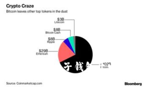 快速了解数字货币电子钱包开发的价值与策略