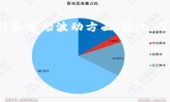   狗狗币在美国是否合法？全面解读与最新动态