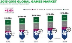 tpwallet强制留余额的问题及解决方案