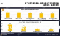 2023年如何用USDT购买BTC：详细指南与实用技巧