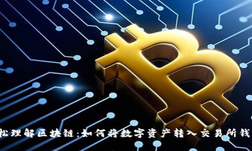 轻松理解区块链：如何将数字资产转入交易所钱包？