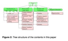 虚拟币的钱包通常被称为“加密钱包”（Cryptoc