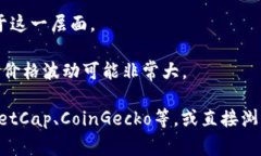 关于“TPWallet新币是几级市场”的问题，通常情况