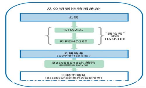 2023年区块链公司排名：揭秘行业领军者与创新者