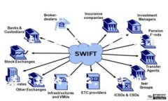    如何查看TPWallet持币分红？轻松获取收益信息！