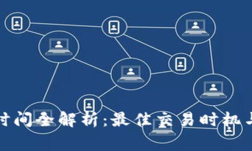 安币交易时间全解析：最佳交易时机与注意事项