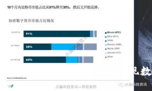 硬件钱包成功转账到微信的全攻略：轻松实现数字资产的无缝转移