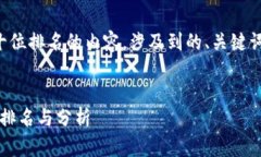 以下是有关加密货币市值前十位排名的内容，涉