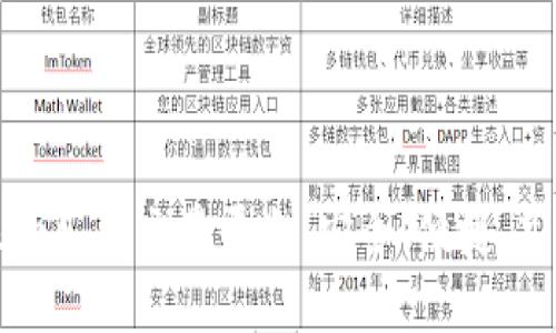 值得关注的几大交易平台：安全、便捷、高效的选择