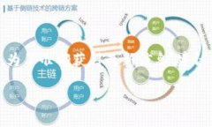 关于tpwallet是否有推广奖励的问题，具体奖励政策