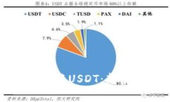 如何在TP钱包中互换USDT：新手指南与注意事项