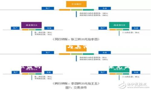    如何有效保护你的加密钱包信息安全  / 
 guanjianci  加密钱包，安全策略，加密货币，数字资产  /guanjianci 

引言
加密货币的崛起在近年来引发了全球的关注，越来越多的人开始投资和使用这些数字资产。然而，伴随着它们的便利性和潜在的高收益，安全问题也日益凸显。其中，加密钱包作为存放数字资产的重要工具，其安全性更是重中之重。本文将深入探讨如何有效地保护你的加密钱包，确保你的资产安全。

加密钱包的种类和特点
在讨论如何保护加密钱包之前，我们需要先了解不同类型的加密钱包及其特点。主要有热钱包和冷钱包两种类型。

strong热钱包：/strong热钱包通常是指连接互联网的加密钱包，方便用户随时随地进行交易。这类钱包操作简单，适合频繁交易的用户，但由于其在线特性，安全性相对较低。

strong冷钱包：/strong冷钱包是指不连接互联网的钱包，通常以硬件设备或纸质形式存在。尽管使用不方便，但由于其脱离互联网，攻击者很难盗取其中的资产，因此其安全性较高。

构建强大的钱包安全策略
保护加密钱包的第一步是建立一套强大的安全策略。以下是一些实用的建议：

h41. 使用复杂的密码/h4
确保你的加密钱包具有一个强密码，包含字母、数字和符号，至少12位以上。此外，定期更改密码，并避免使用与你的个人信息相关的关键词。

h42. 双重验证（2FA）/h4
启用双重验证功能，它能为你的账户提供额外的安全层。例如，除了输入密码，还需要输入通过手机应用生成的代码，从而增强安全性。

h43. 定期备份钱包/h4
根据你的钱包种类，定期进行备份是必不可少的。例如，热钱包可以使用云存储或外部硬盘备份。而冷钱包则应妥善保管其私钥和助记词，避免丢失。

注意钓鱼攻击
在加密货币领域，钓鱼攻击是一种常见且危险的网络诈骗手段。攻击者通常通过假网站或虚假的电子邮件诱导用户泄露敏感信息。为了防止钓鱼攻击，请确保：

ul
  li访问加密钱包或交易所时，确保网址的安全性（如“https”）/li
  li不轻易点击不明链接或下载可疑附件/li
  li定期查看钱包的访问记录，确保没有未经授权的访问/li
/ul

正确识别和处理恶意软件
恶意软件是网络安全的另一大威胁，可能会窃取你的钱包信息。以下是一些预防措施：

ul
  li安装有效的反病毒软件，并保持其更新。/li
  li定期扫描你的设备以检查潜在的恶意软件。/li
  li避免在不安全的网络环境下使用加密钱包，如公共Wi-Fi。/li
/ul

选择信誉良好的钱包提供商
在选择加密钱包时，务必选择信誉良好、得到社区广泛认可的服务提供商。你可以参考以下方面：

ul
  li查看用户评价和反馈，了解其安全性和稳定性。/li
  li了解钱包提供商的安全措施及历史数据泄露事件。/li
  li确保其采用最新的加密技术来保护用户资产。/li
/ul

冷钱包的使用建议
冷钱包被认为是最安全的选择之一，尤其对于长期投资者。以下是一些使用冷钱包的技巧：

ul
  li选择信誉良好的硬件钱包，确保其来源可信。/li
  li妥善保管冷钱包的助记词，切勿存储在电子设备中。/li
  li定期检查冷钱包的固件更新，以获取最新的安全补丁。/li
/ul

总是保持学习与警觉
加密货币和区块链领域发展迅速，新技术、新攻击手段层出不穷。保持学习，随时关注行业动态，能够让你更好地应对可能的风险。加入社群或论坛，与其他投资者交流经验和建议，不断提升自己的风险意识和防范能力。

总结
综合以上内容，保护加密钱包并非易事，但通过建立强大的安全体系、警惕网络风险和选择合适的钱包工具，我们可以显著降低资产被盗的风险。加密货币的未来充满无限可能，只要我们做好安全防护，定能安心拥抱这场数字新革命。

希望本文对你如何保护加密钱包提供了有价值的见解，保持警惕，才能让你的数字资产更安全。