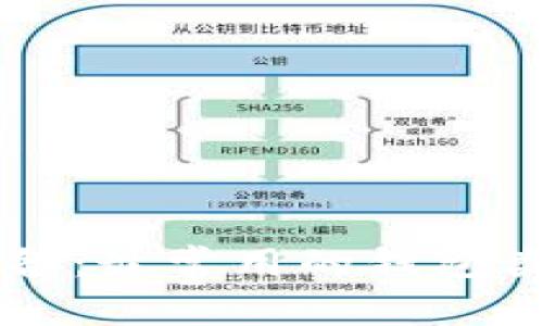 区块链交易必备：最常用的钱包类型及选择指南