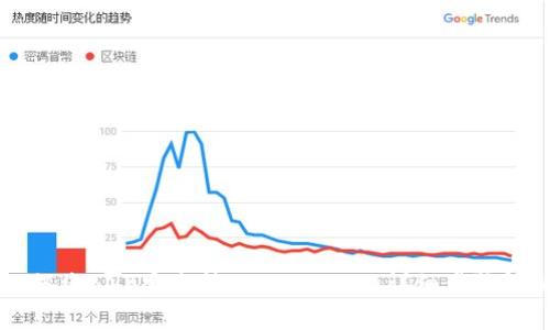 如何将BNB安全转入TPWallet：详细步骤解析