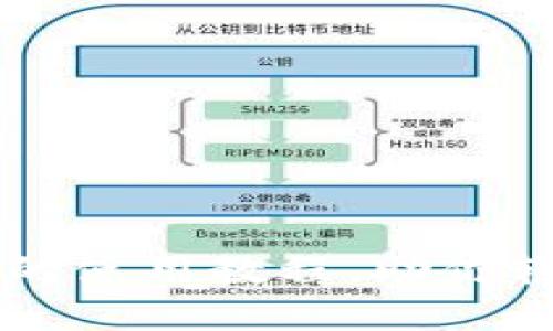 轻松掌握欧易提TPWallet的使用教程，助你轻松提升数字资产管理水平