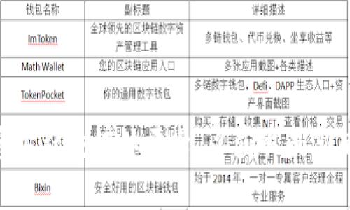 截至我最近的信息更新，TP Wallet 的上市情况没有明确的官方公告。如果您想获取最新的动态，建议关注 TP Wallet 的官方网站或其官方社交媒体平台，以获取最新的消息和相关的信息。同时，您也可以查看加密货币交易平台的信息，了解其是否已在特定交易所上市。如果有其他具体问题，欢迎随时询问！
