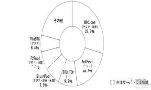 解决支付宝提示tpwallet是病毒的完整指南