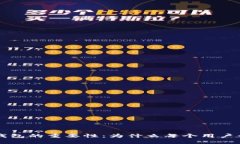 区块链钱包的重要性：为什么每个用户都需要它