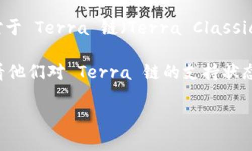 截至我知识的更新日期，TPWallet 是一个支持多种区块链的数字钱包。然而，对于 Terra 链（Terra Classic 或 Terra 2.0）是否被 TPWallet 支持，具体可能会随时间变化而有所不同。

要获得最新的信息，建议你访问 TPWallet 的官方网站或相关的社区论坛，查看他们对 Terra 链的支持状态。这些信息通常会在更新日志、官方公告或用户支持页面上有所说明。

如果你有其他有关 TPWallet 或区块链钱包的问题，欢迎提问！