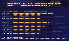 数字货币硬钱包卡：安全存储你的数字资产，摆