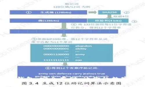 tp数字货币冷钱包：安全存储，让你的数字资产高枕无忧